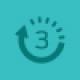 Three hours icon
